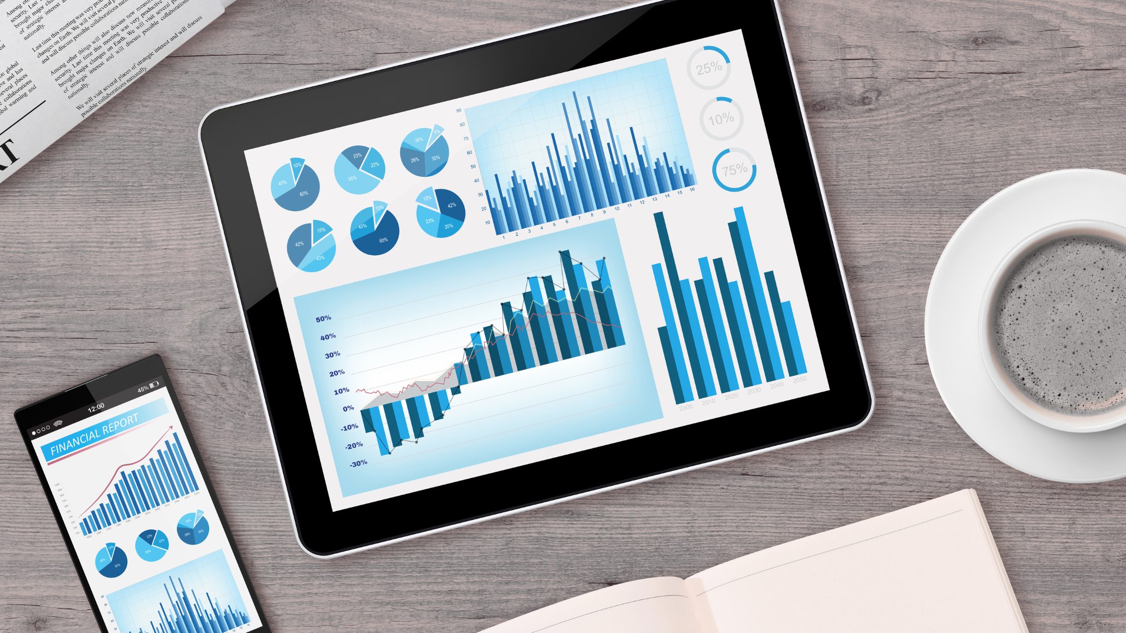 The 5-Step Business Research Framework