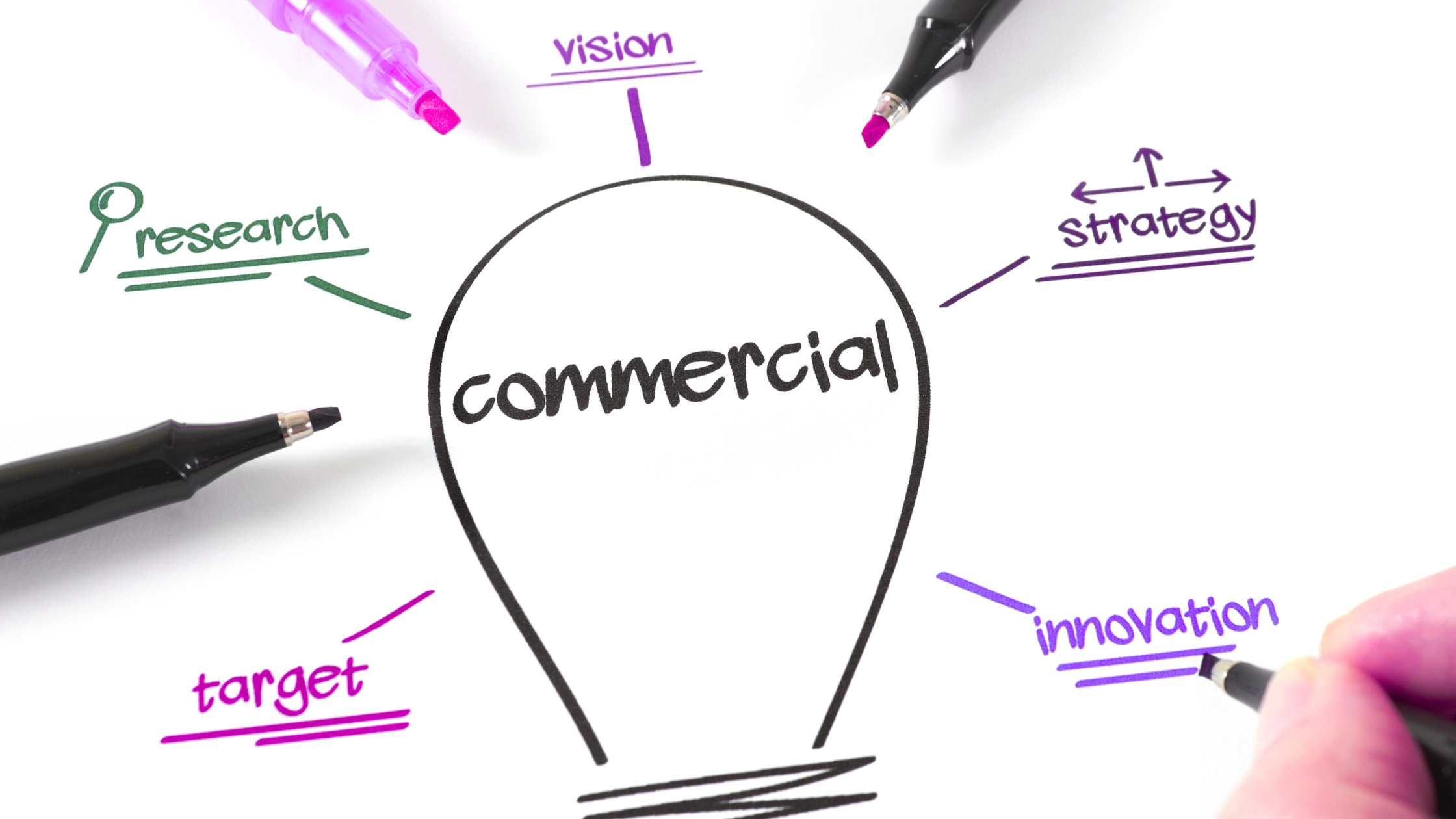 Where Can I Find Grants That Support Research Commercialization?